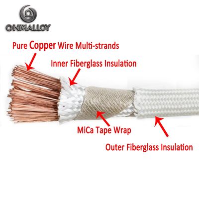 Fita de mica de grau industrial impregnada com fio de alta temperatura, com certificação UL (-80°C a 500°C)
